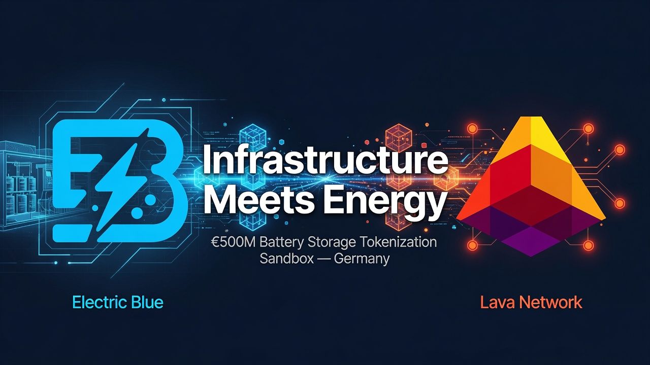 Electric Blue & Lava Foundation Launch €500M Tokenization Initiative